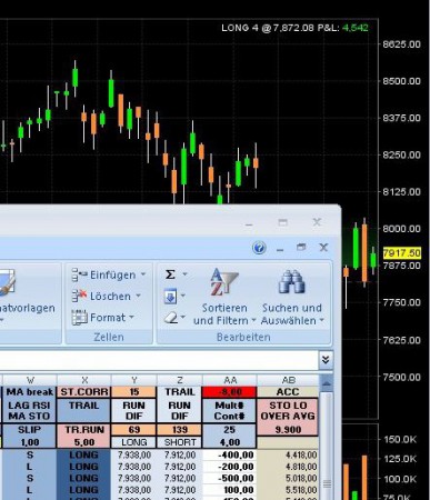 PnL FT13 System: 4.418,00 / IB PnL Real Sys: 4.542,00